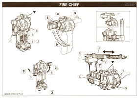 Instructions Sheet for Fire Chief RM-02 Robo Machines