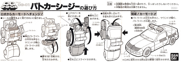Instructions Sheet for Patrol CG CG-01 CG Robo