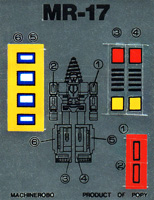 Drill Robo Machine Robo Series MR-17 Stickers Sheet