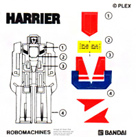 Sticker Sheet for Robo Machines Harrier