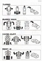 Instructions Sheet for Machine Men White Turbo