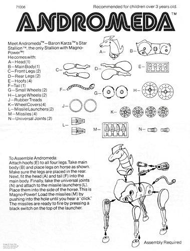 Andromeda Micronauts Instruction Sheet