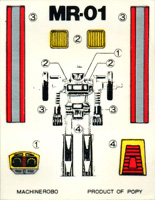 Stickers Sheet for Best 5 Bike Robo